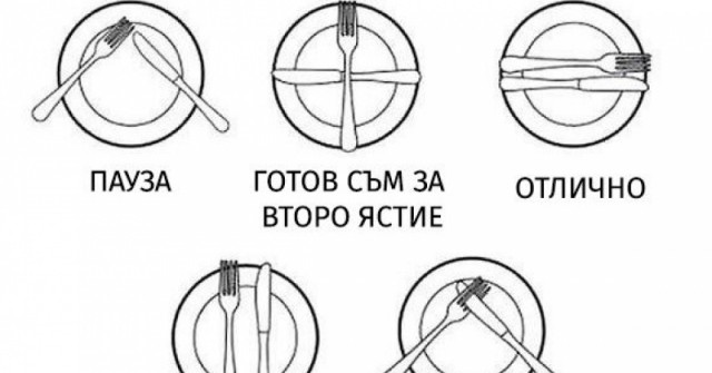 Етикетът, който всеки трябва да знае в заведение, ако иска да не се изложи