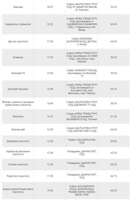 null 1722659666 tablitsa 2