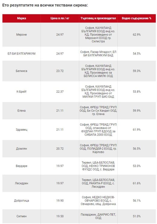 null 1722659664 tablitsa 1