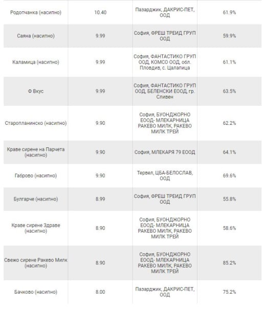 null 1722659669 tablitsa 3