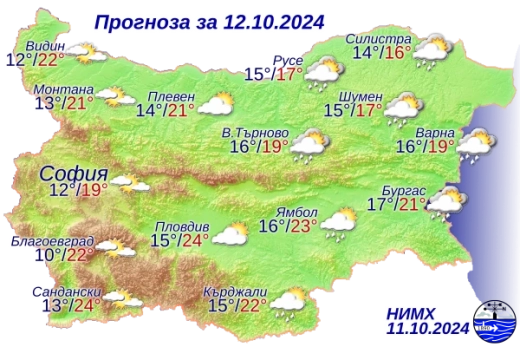 1728642217 prognozabg 1