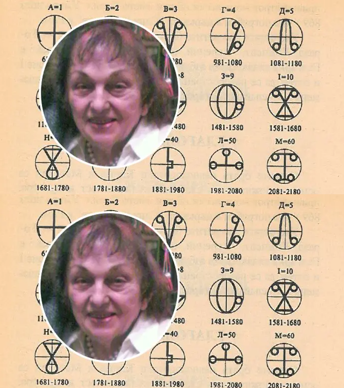 Буквите на Кирил и Методий крият пророчество за бъдещето на света! Посланието е разшифровано!