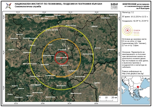 Земетресение в България