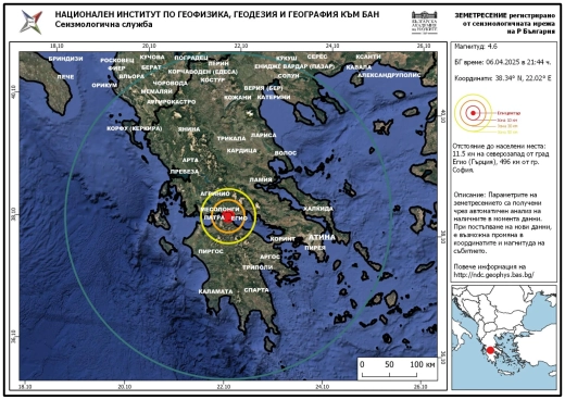 Извънредно: Силно земетресение разтърси току що