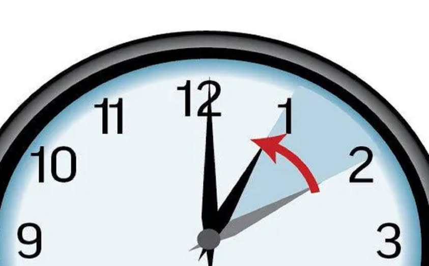 Зимно часово време 2025: Кога местим стрелките на часовника