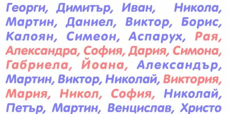Първата буква от името ти разкрива много! А е мъдрост, О е смелост…