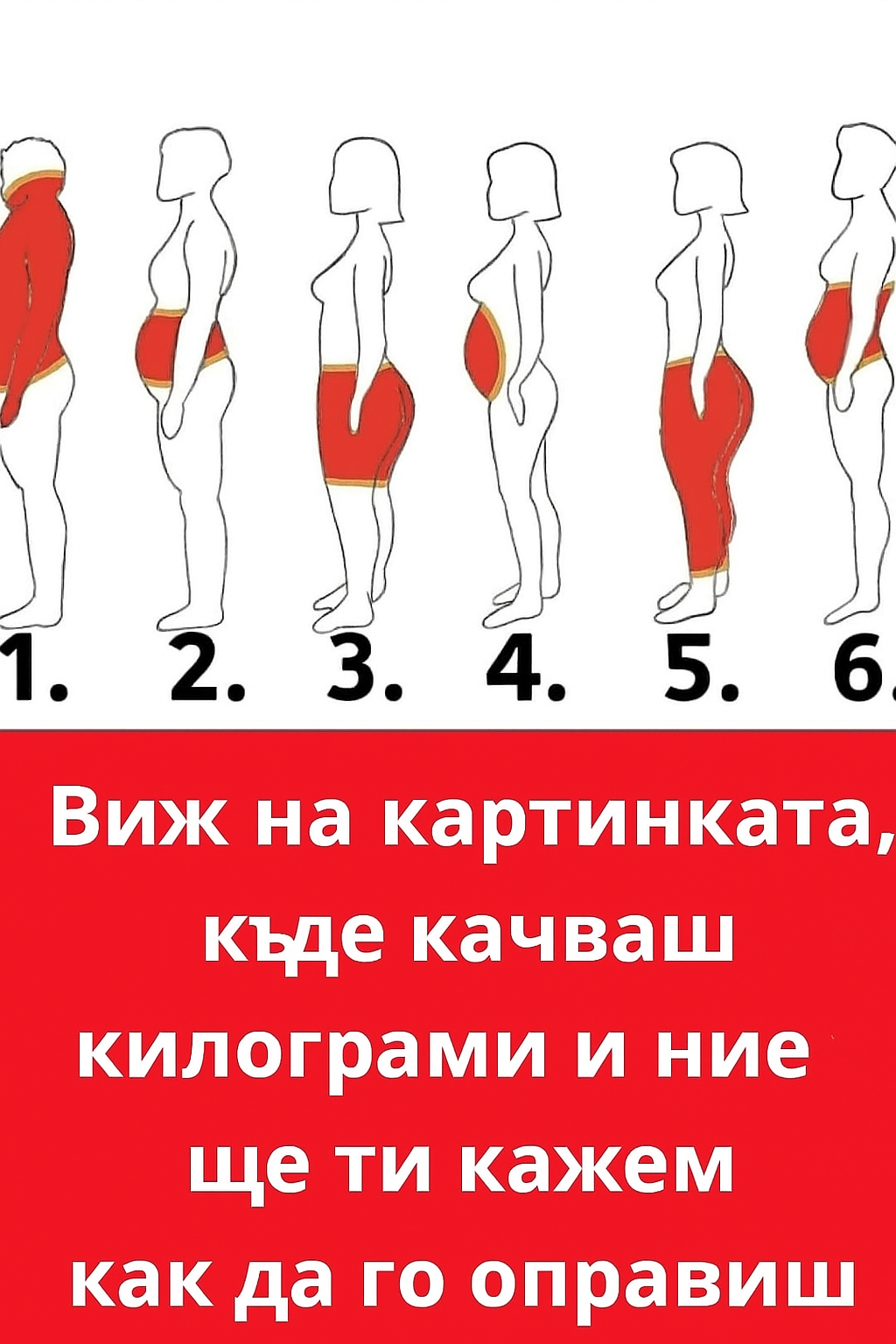Вижте къде трупате мазнини и ще ви кажем как да го коригирате.