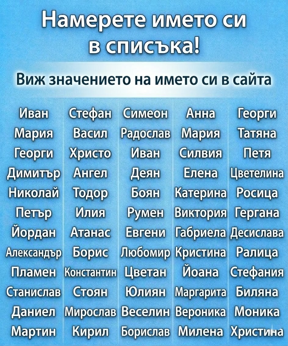 Намерете името си в списъка и вижте какво хубаво послание ви очаква!